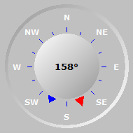 Wind Compass